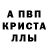 А ПВП крисы CK Ptah divine